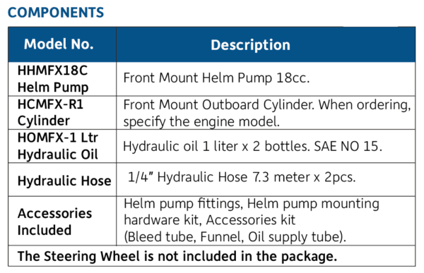M-FLEX Hydraulic Steering System - 100HP - Image 3