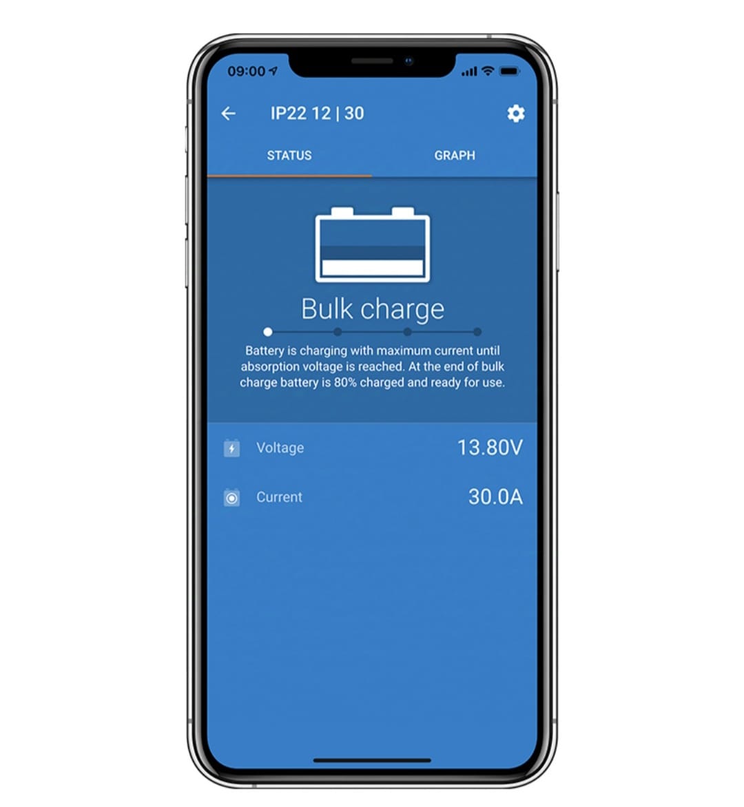 Victron Battery Charger 12V 15/20/30A 24V 8/12/16A - Image 2